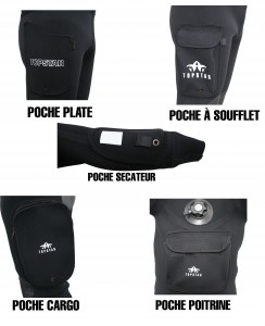 OPTION POCHE