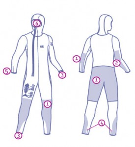 ONE-PIECE WETSUIT