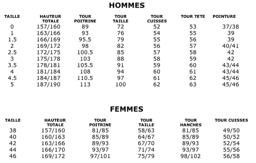 equivalence taille 40